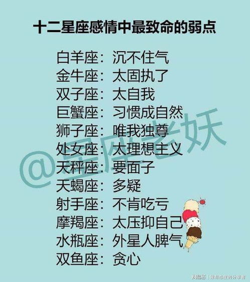 最强星座闺蜜排名榜揭秘，你的星座闺蜜位置在哪里？