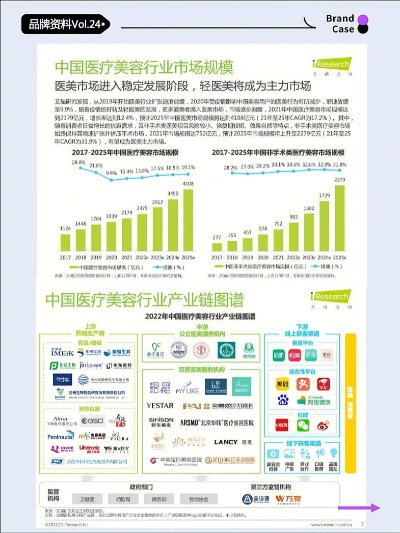 美容基金公司排名揭秘，洞悉行业格局与趋势权威榜单！