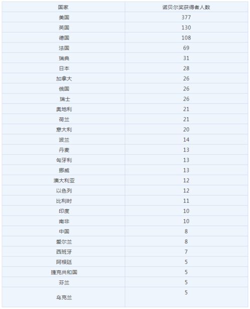 芬兰艺术涂料TOP10榜单解析，探寻北欧艺术涂料的魅力之源