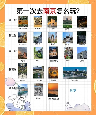 南京飞往潮汕，最新旅游攻略探索之旅