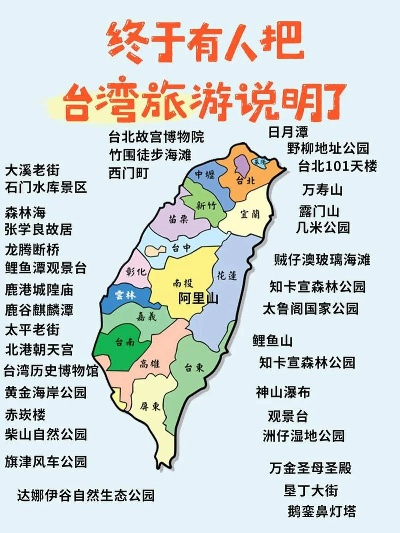 台湾旅游攻略，最新行程图畅游台湾