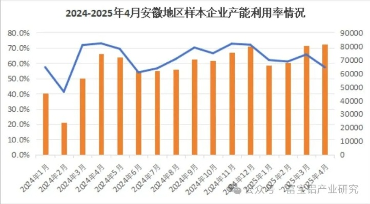 安徽活性氧化铝公司排行榜及行业影响力深度解析
