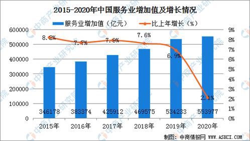 今日上汽涨停揭秘，市场走势深度分析与预测