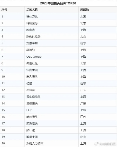 夹头产品行业排名前十，品质之选引领行业翘楚榜单！