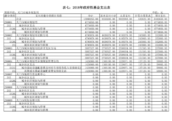 天门预算公司权威排名揭晓，专业解读行业翘楚，引领预算未来！