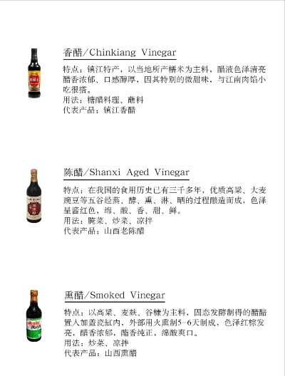 醋界精英揭秘，十大高档醋品牌，品质与风味完美融合