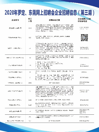 横栏最新招聘信息揭秘，职业发展的理想新天地探索