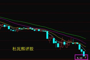 今日铁价行情大揭秘，市场走势分析与展望