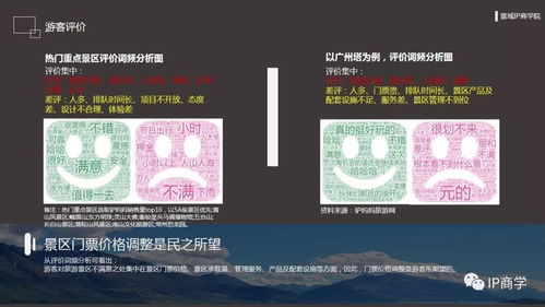 小年糕最新价格及市场走势分析，揭秘影响因素，洞悉市场动态