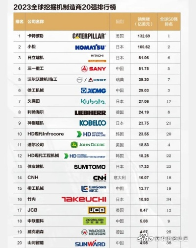 进口电焊机TOP10榜单解析，优质焊接技术的行业领跑者