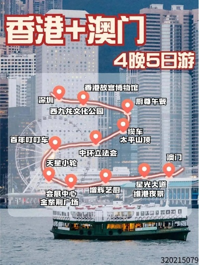 港澳五日游，深度探索繁华都市的魅力之旅