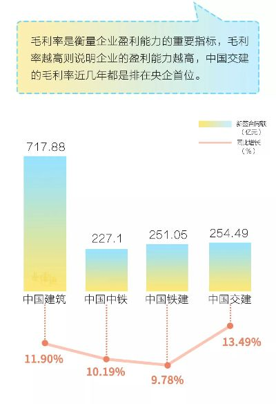 央企子公司排名大揭秘，实力与影响力全方位解读