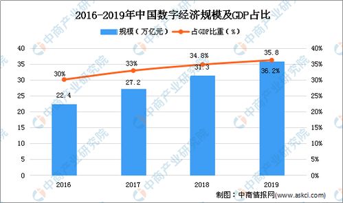 桑树最新价格行情及市场走势分析与预测