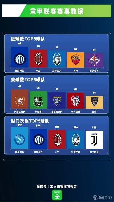 意甲篮球全球排名及影响力解析
