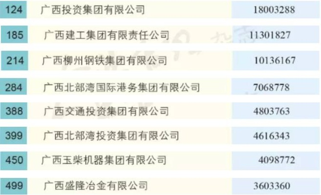 广西钻杆公司排行榜揭晓，行业佼佼者一网打尽