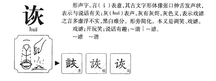 揭秘，如何快速解决关于芮字读音的困惑？
