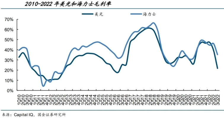 储存箱公司排行榜揭晓，行业巨头与未来趋势展望