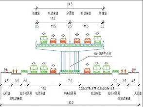 东外环高架最新动态，建设进展、未来规划与市民热议全解析