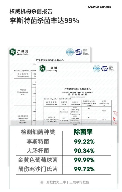 阜南细菌检测公司权威排名及行业深度洞察揭秘