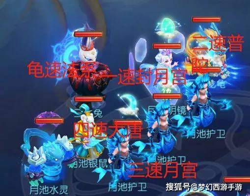 梦幻西游破绽攻略大全，最新指南助你轻松通关！