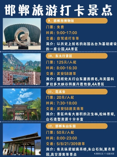 疫情下邯郸出行攻略，最新解读与指南