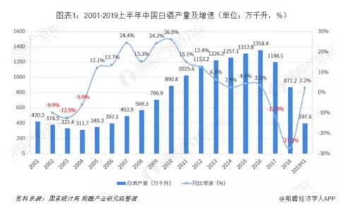 聊城甜瓜行情实时更新，今日市场走势分析