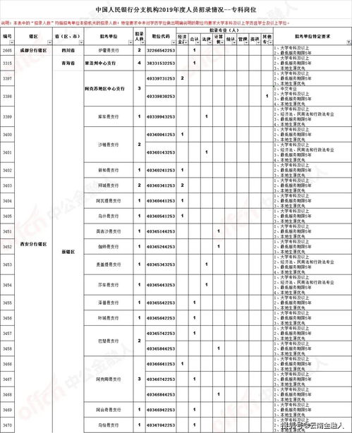 河源策划工作招聘网站更新情报速递