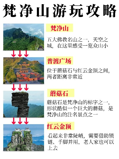 梵净山旅游攻略，探索绝美仙境之旅