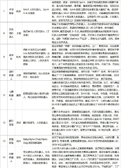 国产地面抛光机公司排名揭秘，行业领军者全榜单！