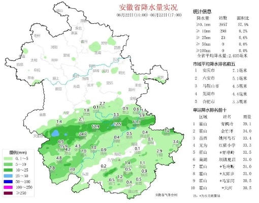 池州暴雨预警，最新天气动态，大雨来袭，务必关注！