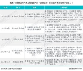 湖南PLC行业公司排名揭秘，行业影响力深度解读