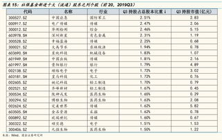 澳洲食品安全公司排名大揭秘，行业佼佼者如何保障食品质量与安全