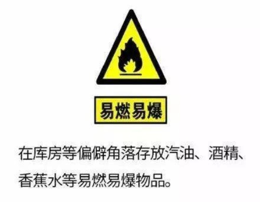 揭秘易燃标志图片背后的含义，百度带你探索真相！