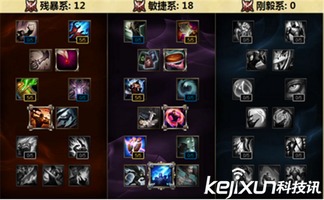 蟠龙培养全新加点攻略，助力角色飞速成长！