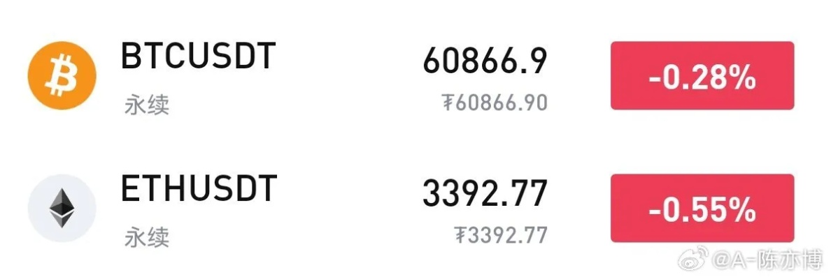 以太坊币今日行情深度解析，最新走势一网打尽