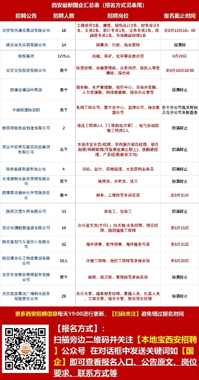 莲池区订书网人才招募信息大汇总，最新职位一网打尽