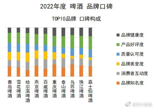柳州酒水公司品质与口碑排名大揭秘！