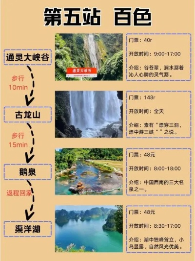 田阳瀑布探秘，壮美奇观，必游之地！旅游攻略全解析