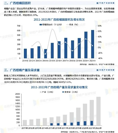 广西焗油公司排行榜及行业现状与趋势深度剖析