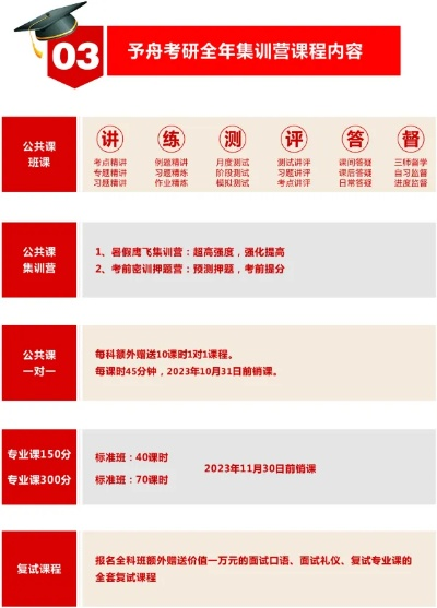 设计考研培训排名TOP10揭秘，如何选择最适合你的培训机构？