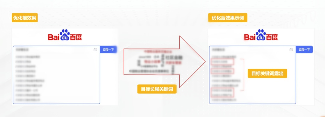 揭秘百度发帖网站，高效互动的网络营销秘诀！