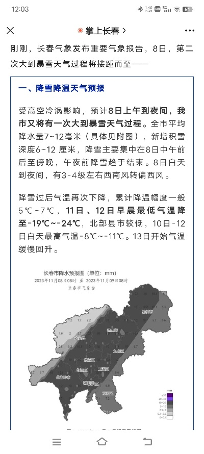 最新暴雪消息来袭！长春今日天气详解报告