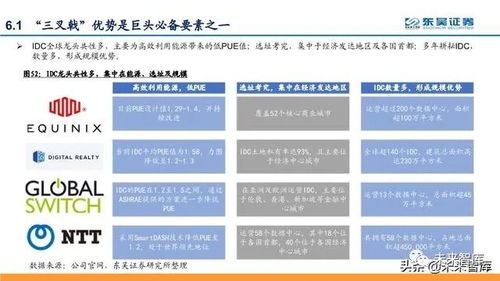 揭秘花园生物公司行业排名，探寻行业领军者的成功奥秘！