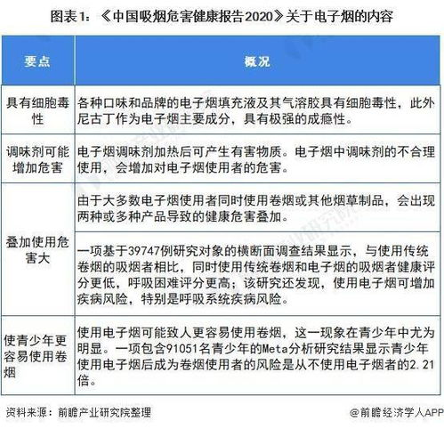 广东烟草政策最新解读，规定变化及其影响分析