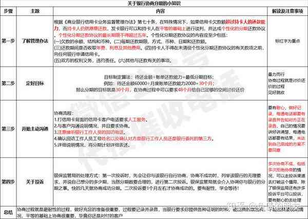 济南隔离最新攻略，准备事项、流程详解及注意事项一网打尽