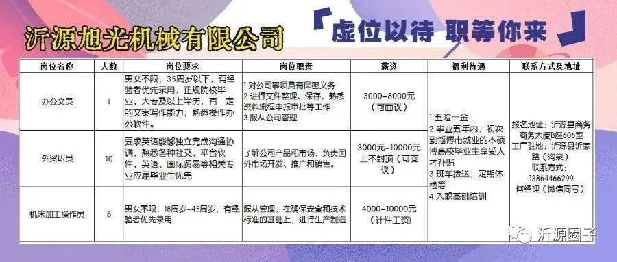 胶南最新招聘动态，职业发展的黄金机会，不容错过！