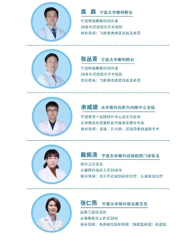 独家揭秘，诸暨眼科专家排名前十，守护您的光明视界权威指南！
