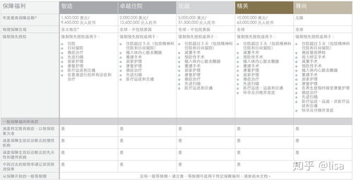 全球顶尖医疗中心卓越表现揭秘，最新世界医院临床排名榜单