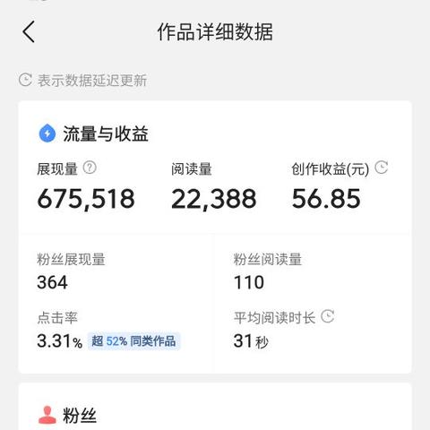 揭秘今日微头条收益新闻内幕！