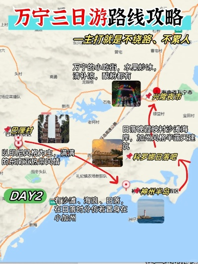 万宁旅游攻略，海南东海岸明珠探索之旅